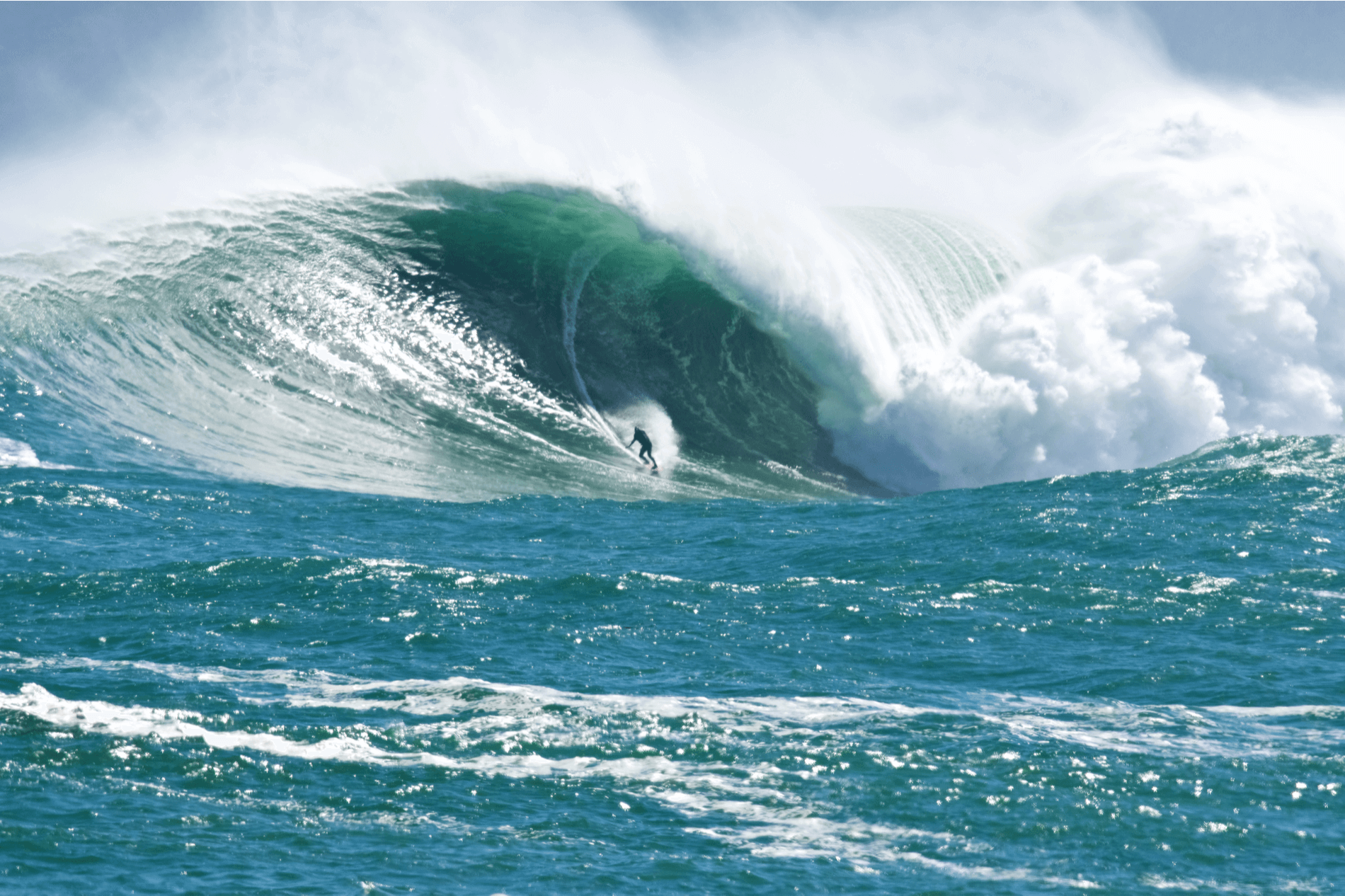 Types Of Breaking Waves A Surfers Guide Beachfix 0599